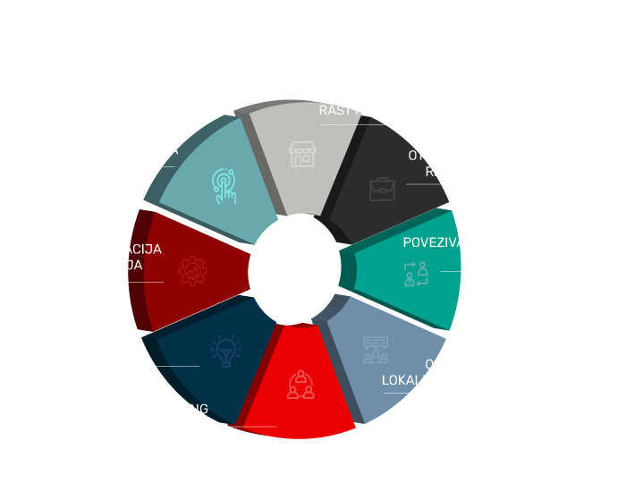 grafikon_3 (1) grafikon_3 (1)